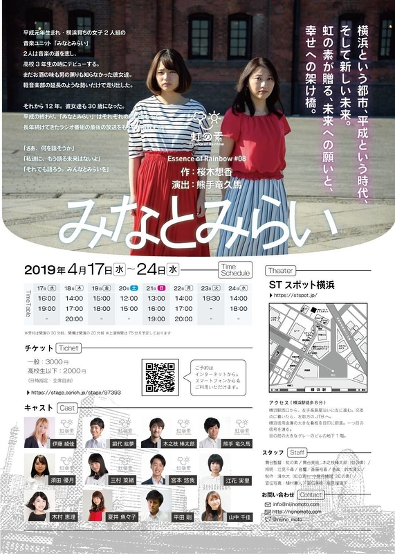 f:id:techpapa:20190417210801p:plain