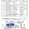 Thumbnail of related posts 079